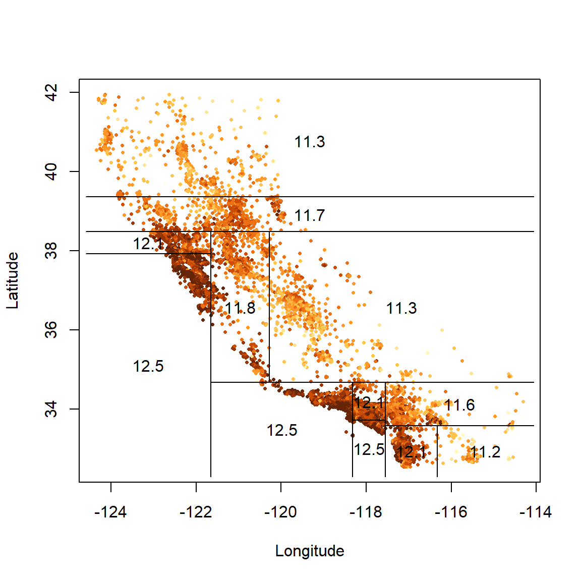 Partitioned feature space for vanilla regression tree fitted to the Cailfornia dataset